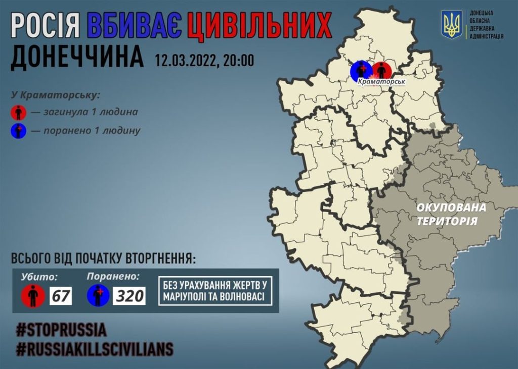 Оновлена інформація щодо ситуації на Донеччині ввечері 12 березня
