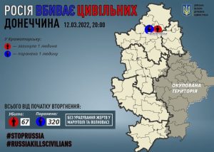 Оновлена інформація щодо ситуації на Донеччині ввечері 12 березня