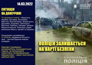 Оперативне зведення поліції Донеччини на 14 березня 2022 року