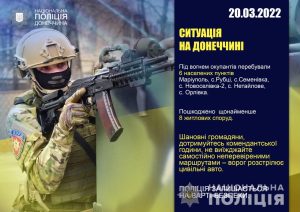 За добу обстрілів росіян зазнали 6 населених пунктів Донеччини