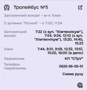 Расписание троллейбуса №5