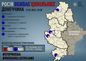 13 квітня росіяни завдали ракетного удару по Черкаському і поранили там 8 людей