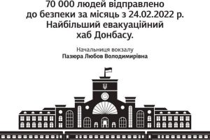 Железнодорожный вокзал Краматорск получил гордое звание Железный Вокзал
