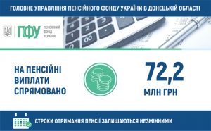 Розпочато фінансування пенсій за квітень 2022 року для пенсіонерів Донеччини