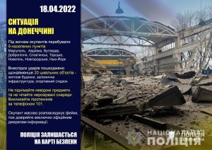На Донеччині за добу ворог обстріляв 9 населених пунктів: поліція задокументувала воєнні злочини рф