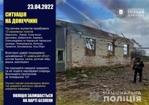 На Донеччині за добу окупанти вбили 3 мирних жителів, 12 поранено – поліція відкрила кримінальні провадження