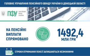 Пенсіонерам Донеччини перераховано півтора мільярди гривень