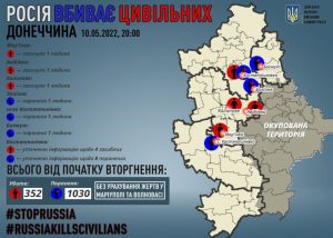 Росіяни вбили трьох мирних мешканців Донеччини, ще троє людей дістали поранення