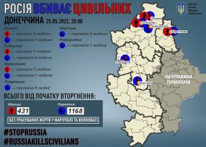 Росія вбиває цивільних! Ситуація станом на 25 травня