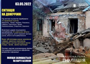 На Донеччині за добу росіяни обстріляли 10 населених пунктів – поліція розпочала розслідування