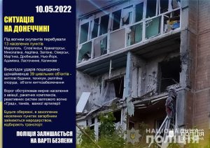На Донеччині за добу росіяни обстріляли 13 населених пунктів – поліція розпочала кримінальні провадження