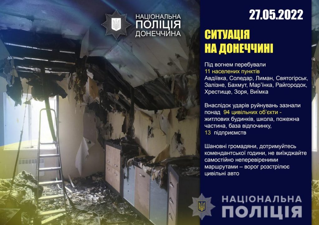 За добу росіяни зруйнували на Донеччині 94 цивільних об’єкти – є загиблі та поранені