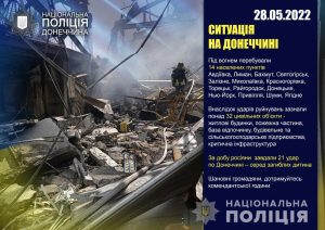 За добу росіяни завдали 21 удар по Донеччині – поліція задокументувала воєнні злочини