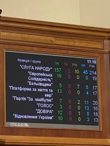 Рада вернула пошлины и НДС на импортные товары и растаможку авто