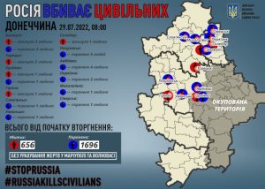 Через російські обстріли на Донеччині загинули вісім мирних жителів, ще 19 отримали поранення