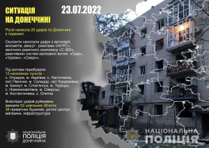 Росія нанесла 20 ударів по Донеччині: є поранені