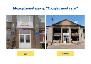 Окупанти руйнують молодіжну інфраструктуру Донеччини: постраждало 50 центрів для молоді