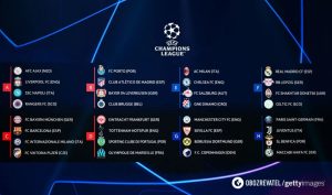 “Шахтар” отримав суперників у Лізі чемпіонів. Склад усіх груп
