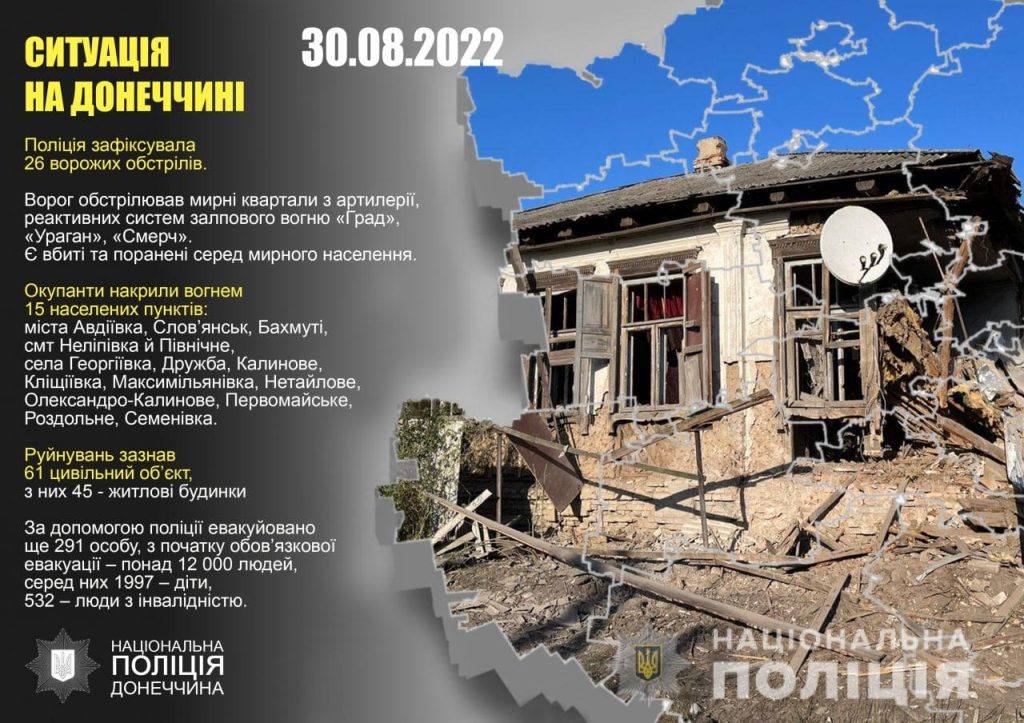 Армія рф за добу пошкодила на Донеччині 45 осель, пологовий будинок та іншу інфраструктуру