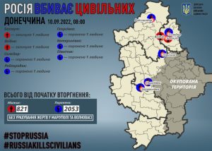 Через російські обстріли на Донеччині загинули двоє мирних жителів, п`ятеро поранені