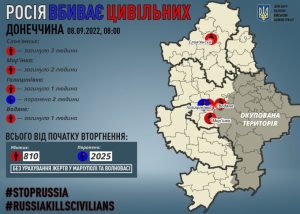 Через російські обстріли на Донеччині загинули семеро мирних жителів, двоє поранені