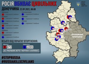 Через російські обстріли на Донеччині загинули п`ятеро мирних жителів, 12 поранені
