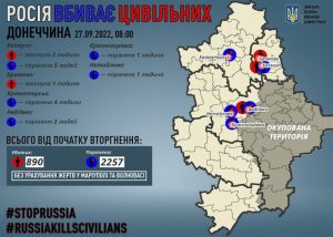 Через російські обстріли на Донеччині загинули троє мирних жителів, 13 поранені