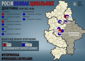 Через російські обстріли на Донеччині загинули п`ятеро мирних жителів, десять поранені