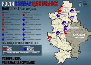 Через російські обстріли на Донеччині загинули восьмеро мирних жителів, 17 поранені