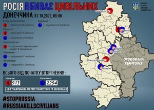 Через російські обстріли на Донеччині загинули четверо мирних жителів, шестеро поранені