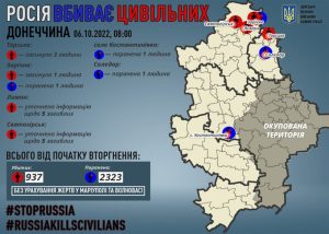 Через російські обстріли на Донеччині за добу загинули четверо мирних жителів, троє поранені, у Святогірську та Лимані виявили 10 цивільних, убитих росіянами під час окупації