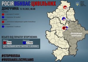 Через російські обстріли на Донеччині за добу загинули семеро мирних жителів, 13 пораненено, у Лимані виявили ще 4 цивільних, убитих росіянами під час окупації