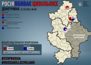 Через російські обстріли на Донеччині за добу загинув мирний житель, троє поранено, у Лимані виявили ще 6 цивільних, убитих росіянами під час окупації
