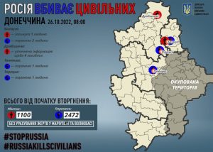 На Донеччині загинув один мирний житель, четверо поранено, виявили тіла ще чотирьох цивільних, які загинули під час окупації
