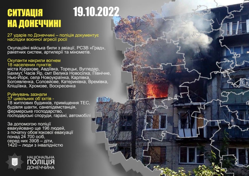 27 ударів по Донеччині – поліція документує наслідки воєнної агресії росії