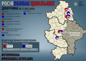 За 7 листопада росіяни вбили 3 цивільних на Донеччині