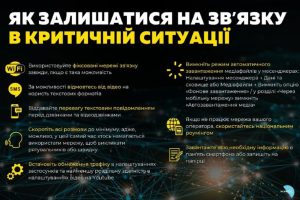 Як залишатися на зв’язку за відключення світла: корисні поради
