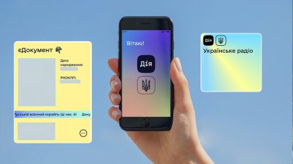 Полный список услуг которые можно получить в «Дії»
