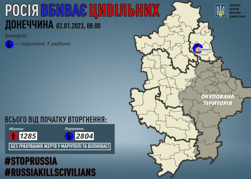 Через російські обстріли на Донеччині поранено одного мирного жителя