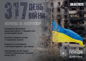 От российских обстрелов пострадали 11 населенных пунктов в Донецкой области за сутки