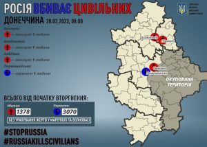 Через російські обстріли на Донеччині загинули троє мирних жителів, одного поранено