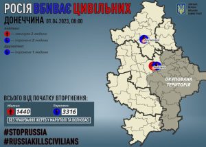 Через російські обстріли на Донеччині загинули двоє мирних жителів, трьох поранено