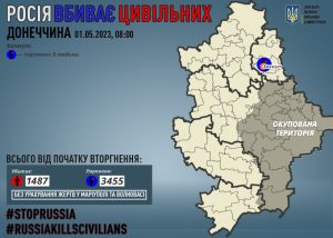 Через російські обстріли на Донеччині поранено трьох мирних жителів