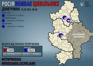 Через російські обстріли на Донеччині поранено сімох мирних жителів