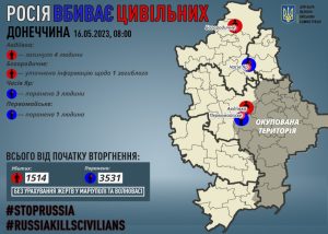 У Богородичному ексгумували тіло людини, загиблої під час окупації