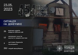 На Донеччині поліцейські зібрали докази 35 воєнних злочинів росії за добу
