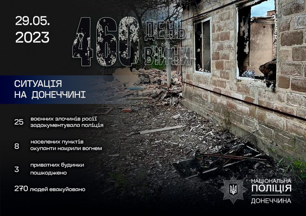 За минулу добу поліцейські Донеччини зібрали докази 25 воєнних злочинів росії