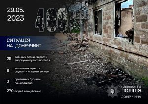 За минулу добу поліцейські Донеччини зібрали докази 25 воєнних злочинів росії