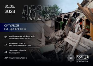 Росія знову застосувала авіабомби на Донеччині. За добу поліцейські зафіксували 35 обстрілів