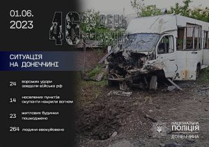 Вбиті люди, зруйновані оселі: поліція Донеччини задокументувала наслідки 24 нападів росії